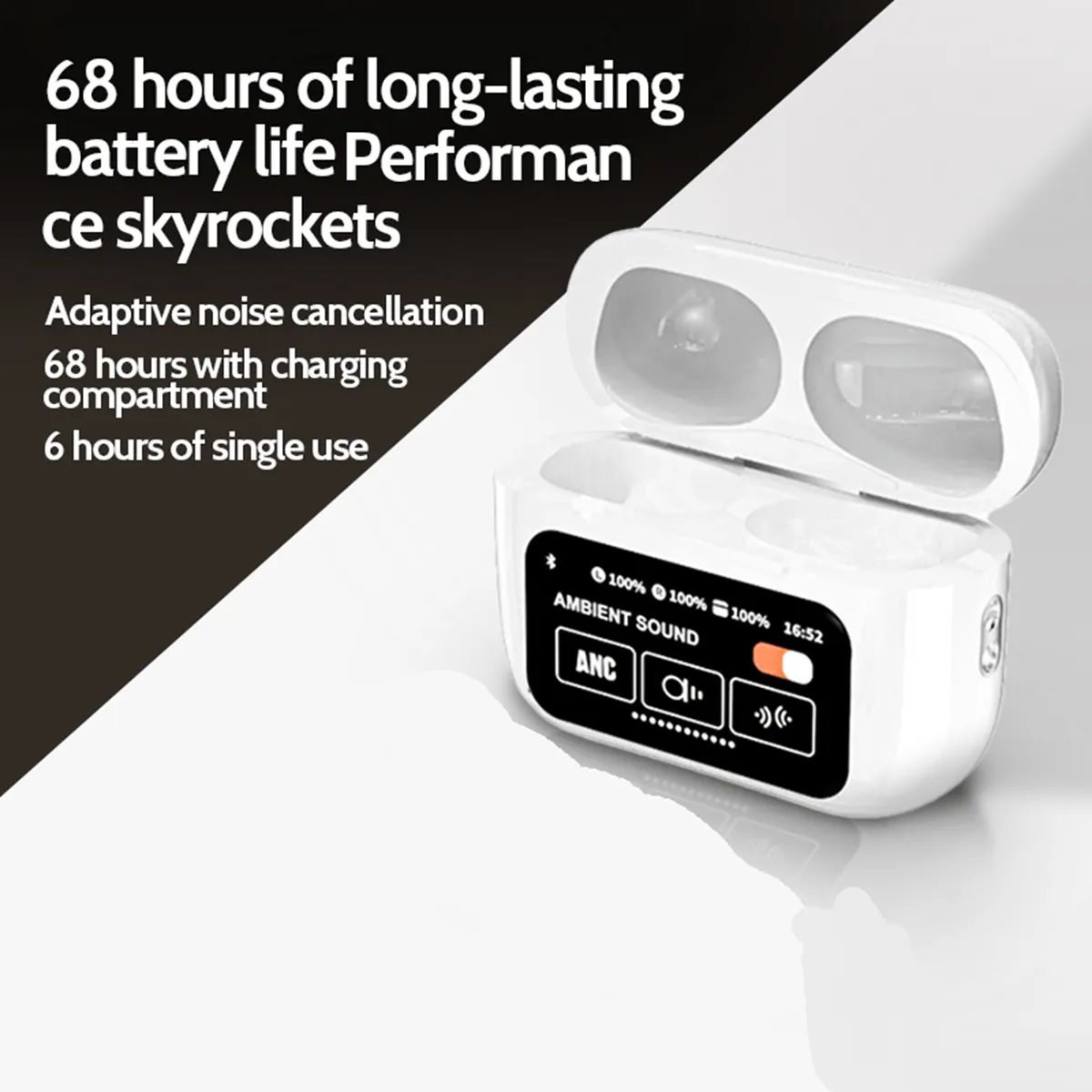 A10 Pro Earphone Touch Screen Wireless Bluetooth 5.4 Headphone ANC/ENC